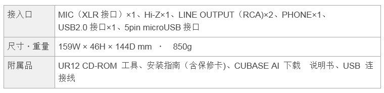 兼容iPad/Mac/PC，实现高品质录音的Steinberg USB音频接口UR12发布