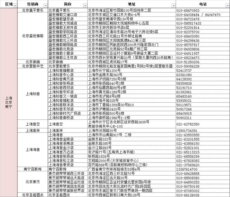 钱柜777管乐夏季以旧换新促销活动