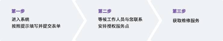 钱柜777维修点