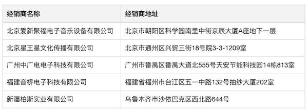 Steinberg 发布 Nuendo 11：树立专业音频领域的黄金标准