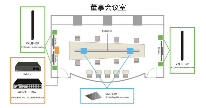 案例 | 后疫情时代办公不再受空间约束，钱柜777ADECIA助力企业寻求远程会议解决方案