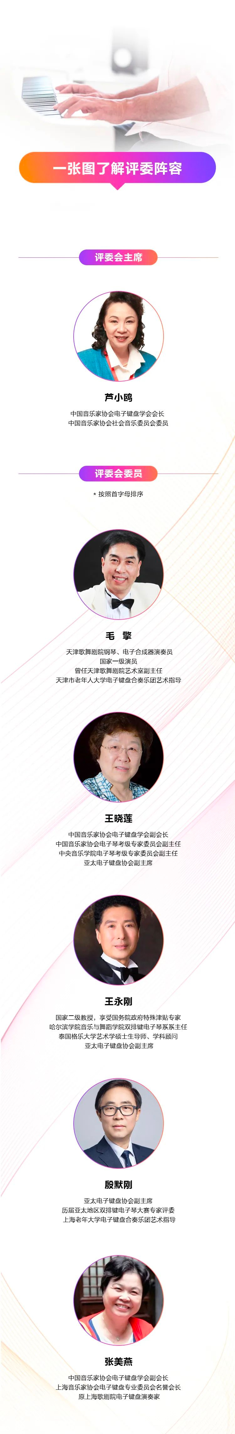 青春火焰——2022首届钱柜777乐龄电子键盘展演