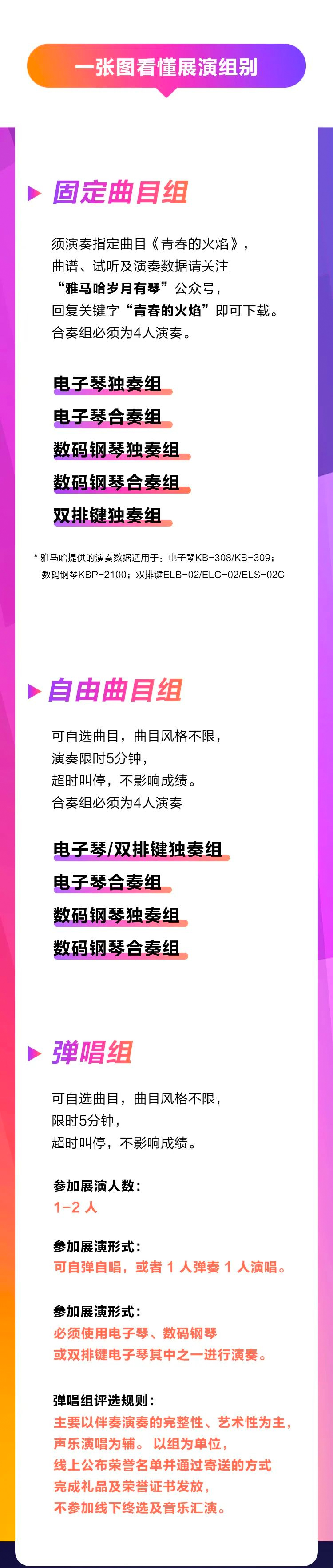 青春火焰——2022首届钱柜777乐龄电子键盘展演